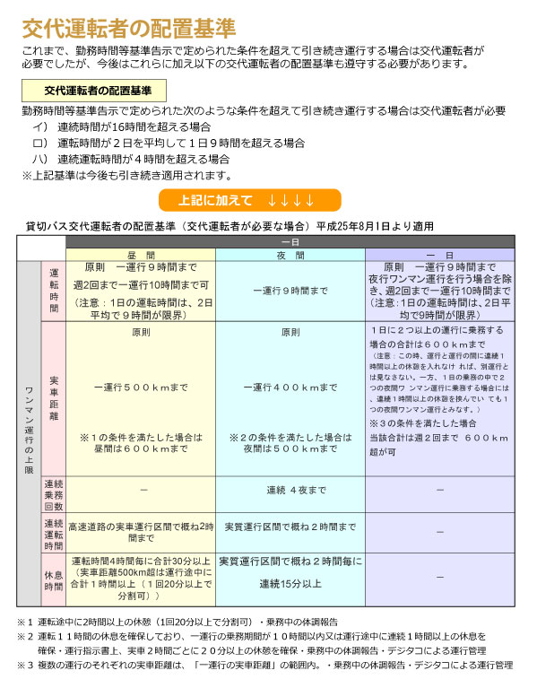 栃木交通バス株式会社